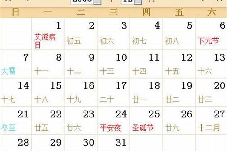 农历2008年4月4日什么星座