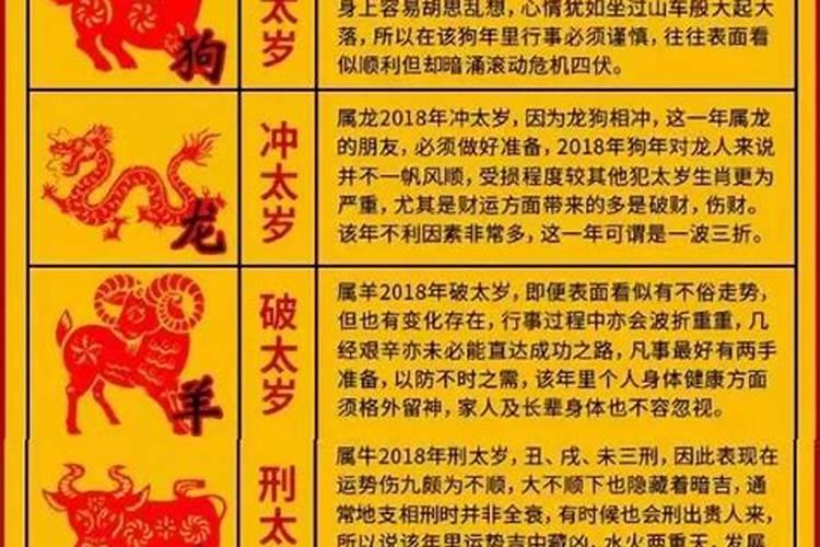 狗年犯太岁要在房子太岁位供吗