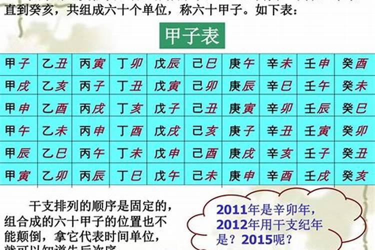 1993年阳历11月14日是什么星座