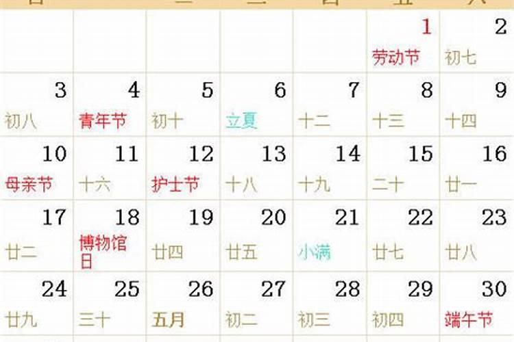 农历7月25日是什么星座