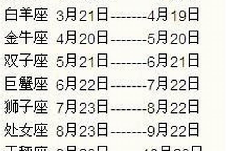 1988年农历三月十五日