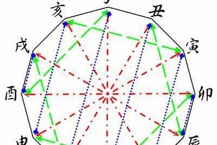 梦到卖衣服收钱是什么意思