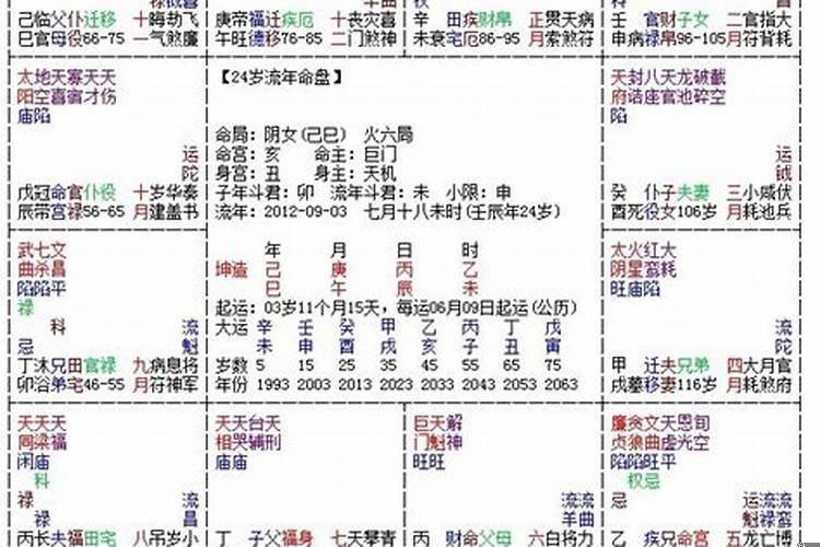 81年阴历五月初四出生人的运势如何