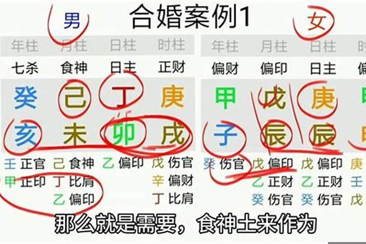 合八字起源于什么时候