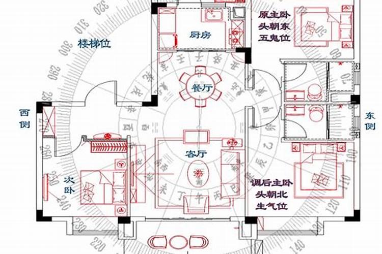 别墅户型风水