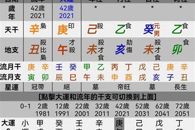 八字测算紫薇网