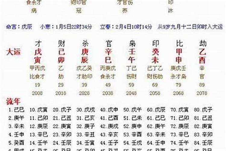 1999年正月初四出生是什么命人呢