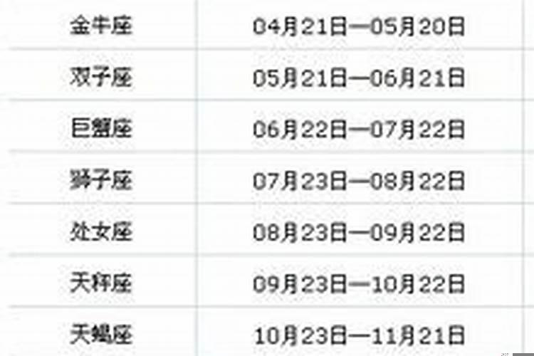 刑太岁冲太岁值太岁什么意思呀