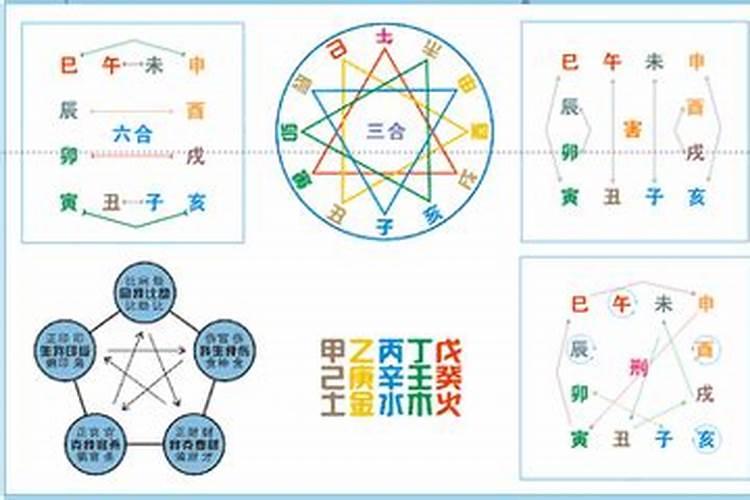 三月份生肖运势查询