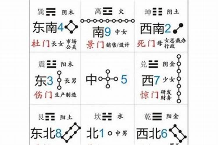 梦见出家师父代表什么动物和生肖