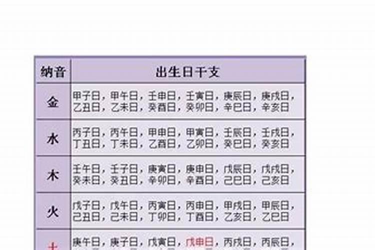 顾家的男人代表什么生肖女