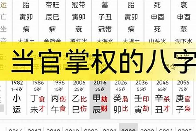 1968年的猴在2023年的运势怎么样