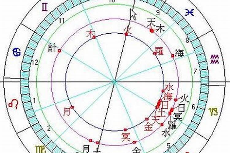 2023如何防止犯太岁