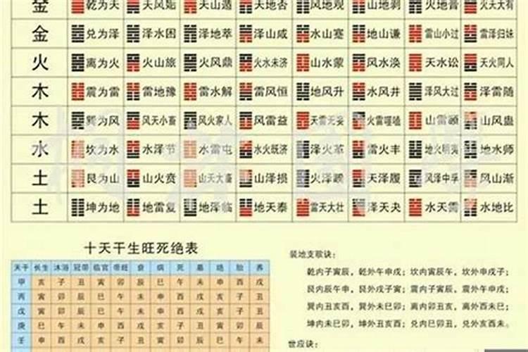 合八字一字不合好吗