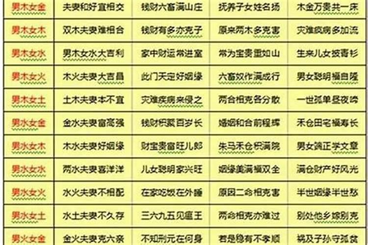 此时无声胜有声代表什么生肖呢