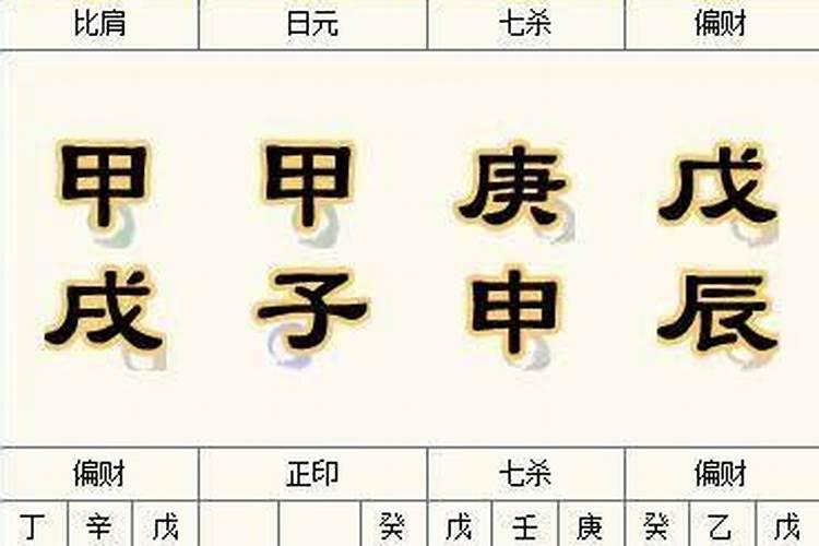 用别人生辰八字借运需要什么条件