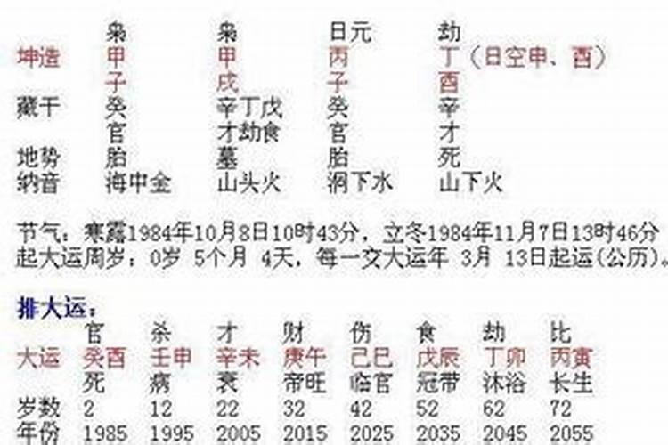 命宫在八字中的作用