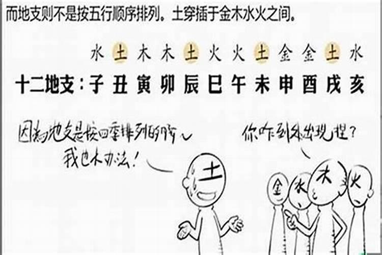 南方属于五行属什么