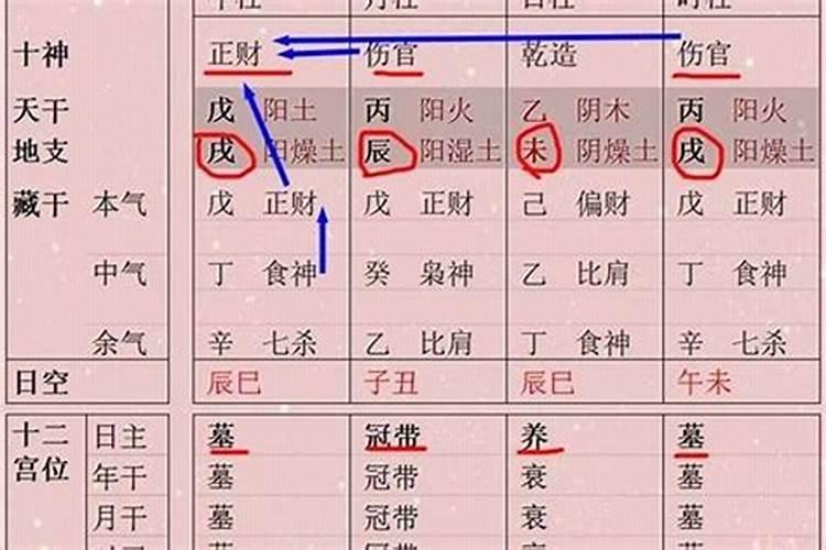 梦见被蛇咬解梦是什么意思