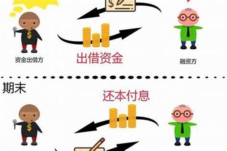 62年腊月二十一是公历几年几月几号