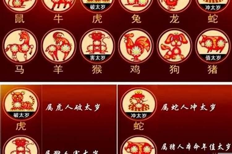 冲太岁怎么消灾吉祥咒