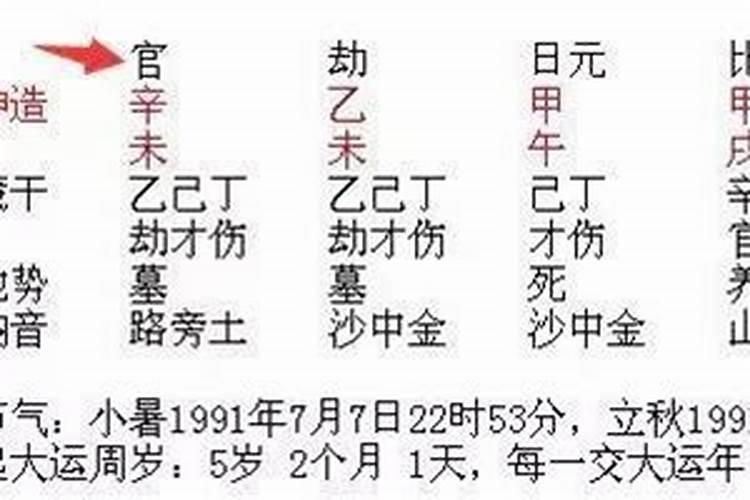 2021年1月30日生肖相冲