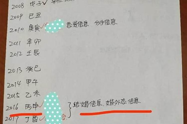 八字可以看配偶相遇时间没