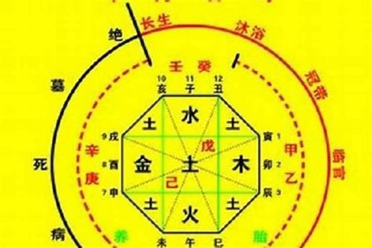 2021年什么时候请太岁符最好