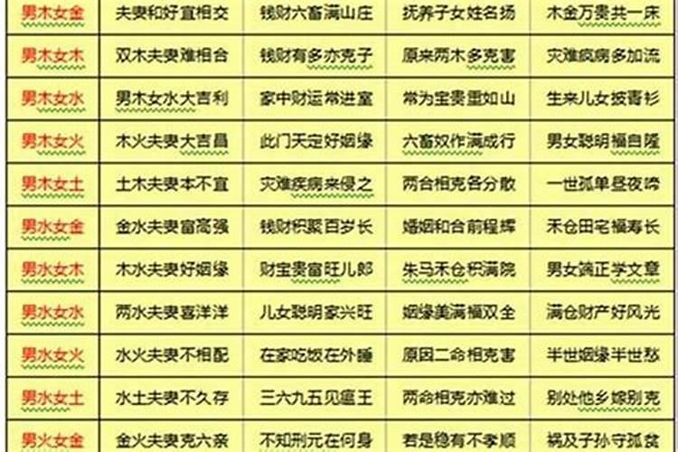 八字合婚舜缘文化准