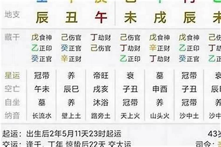 农历四月初八是黄道吉日吗