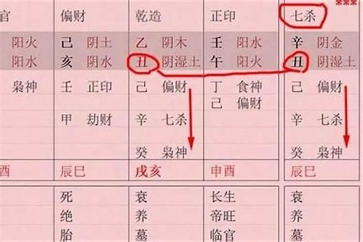 女人梦见换门是什么意思