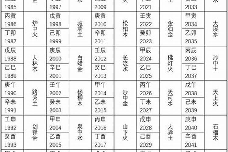 属羊2027年运势及运程如何