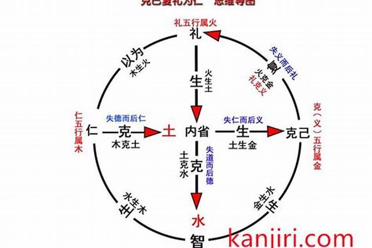 天蝎座今日运势如何呢男生