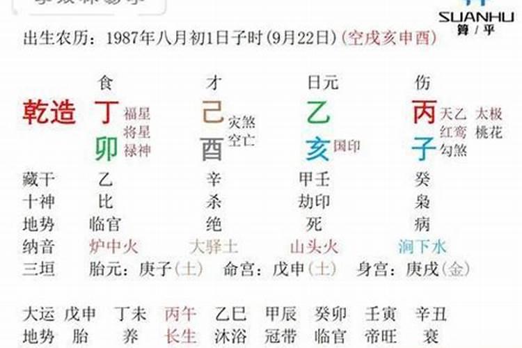 五行属火最旺财的字