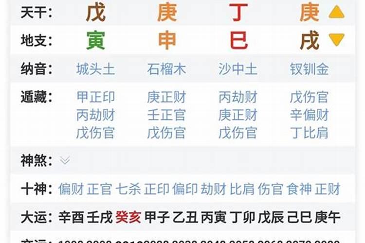 四柱八字精解分析