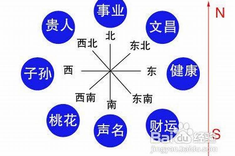 北京盲人八字算命准吗可信吗