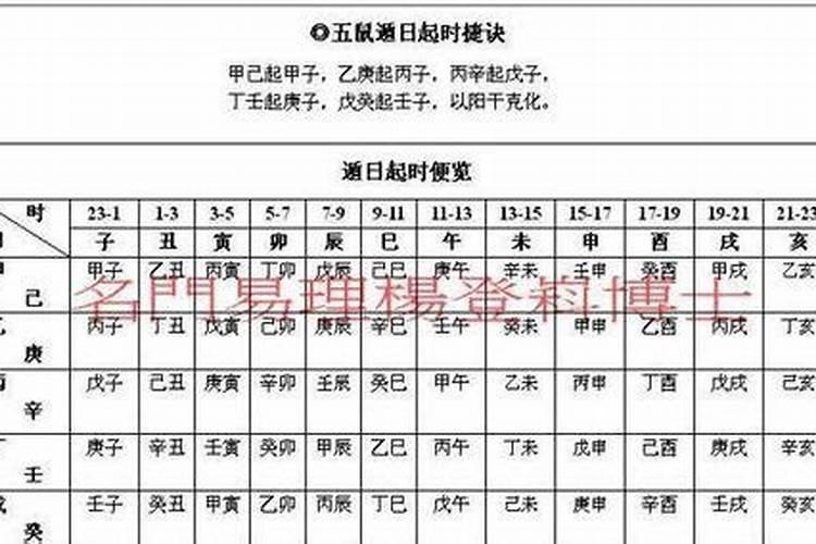 八字强弱测算免费