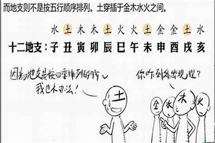 穷人是指什么生肖