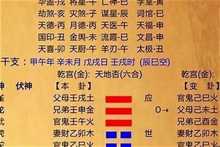 2022年属虎的可以在本命年结婚吗