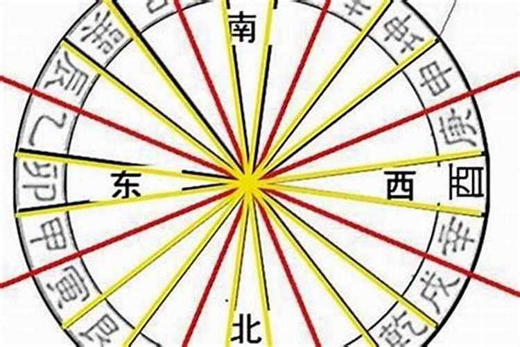 八字大运空亡怎么看