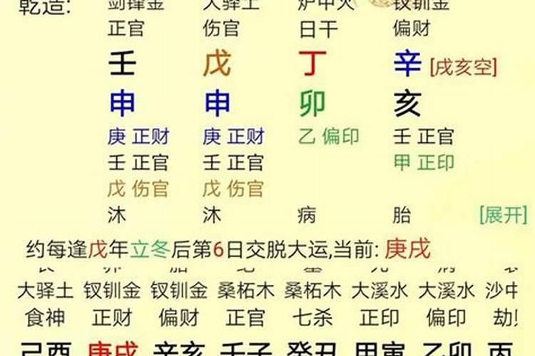 怎么看八字中有没有伤官