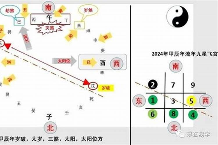 四点鸡就啼是什么生肖