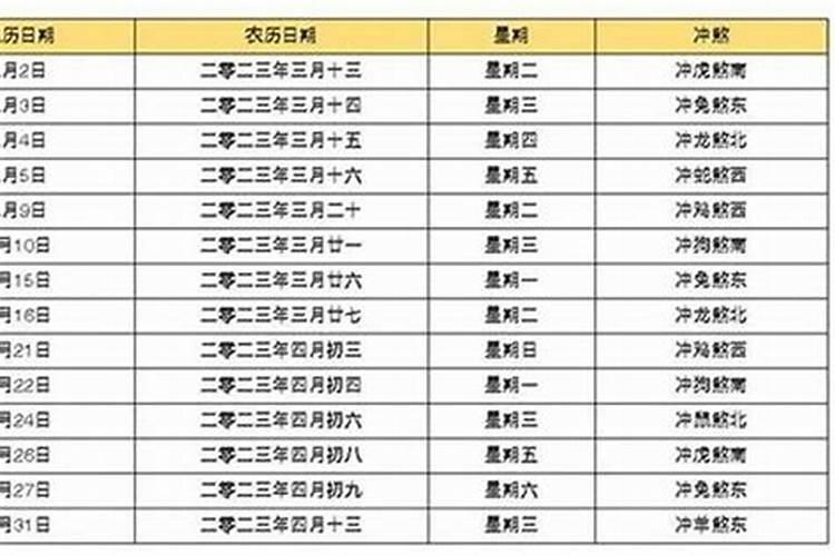 邢台正月十五民俗有哪些活动