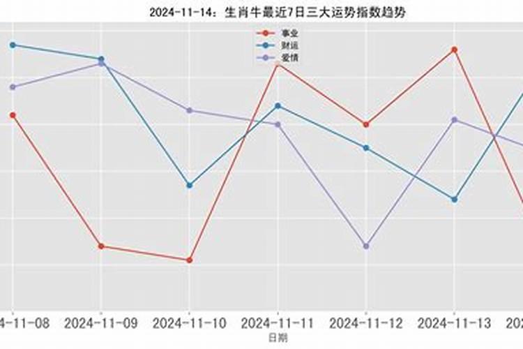 梦见爆炸着火了使劲在逃跑是什么征兆