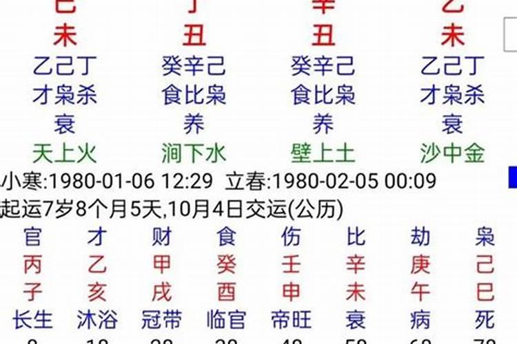 不能娶的女人八字