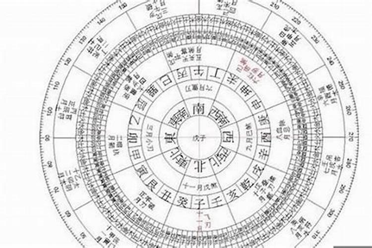 梦到自己上学考试什么意思