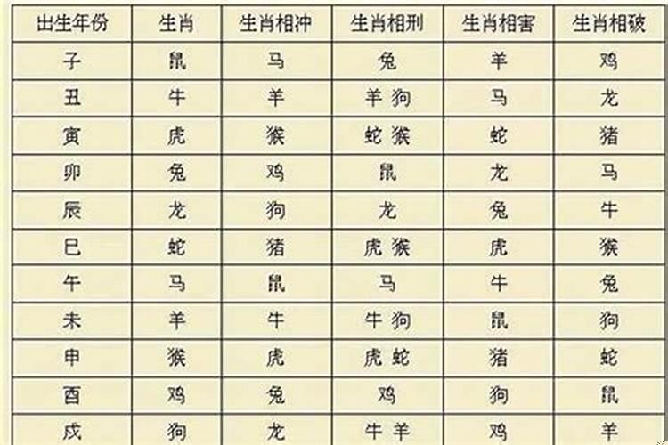 巨蟹座女幸运颜色和数字