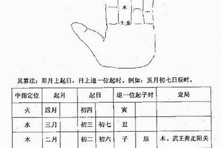 属龙的和属鸡的配吗360新作