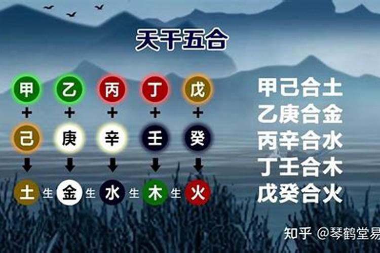 2023生肖运势运势如何破解