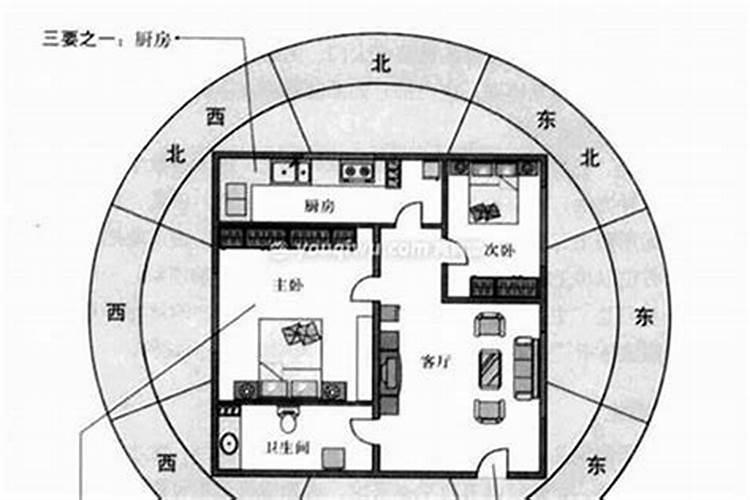 算命先生说我和男友不合适